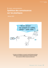 Synthèse des connaissances sur les plastiques